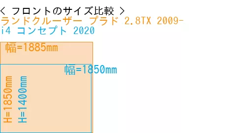 #ランドクルーザー プラド 2.8TX 2009- + i4 コンセプト 2020